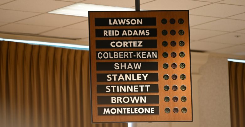 Joplin city council