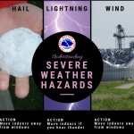 Severe Weather, Newstalk KZRG