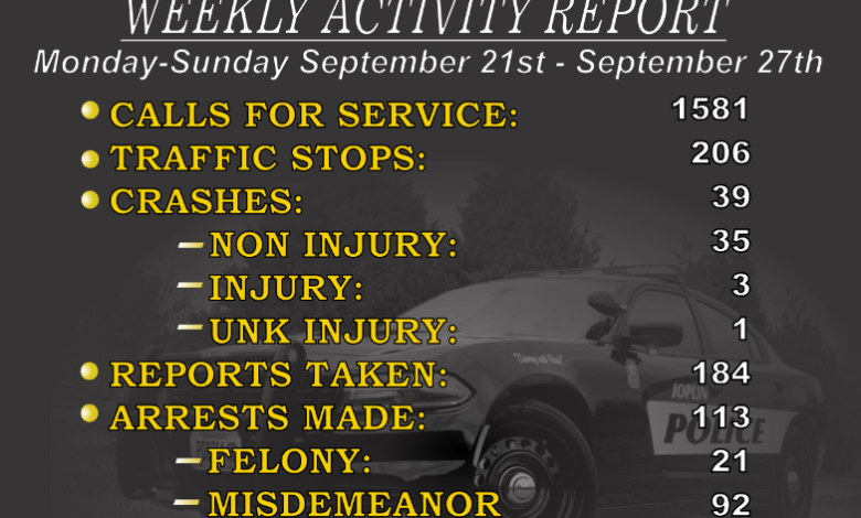 Joplin police