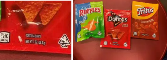 Thc chips