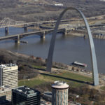 Gateway arch