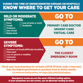 Er graphic
