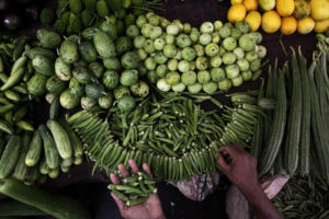 Food Prices