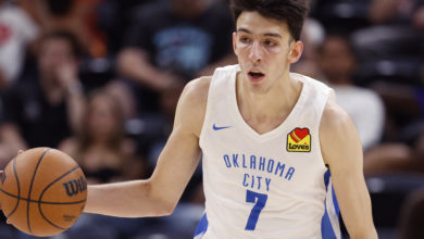 Photo of Thunder No. 2 pick Holmgren to miss season with foot injury