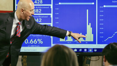 Photo of A look at Missouri’s general revenue in April