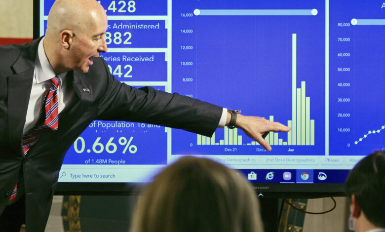 Charts graphs budget money costs presentation cash flow economy technology stats assembly