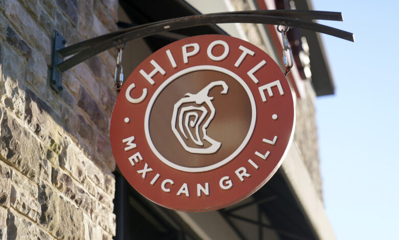 Chipotle hijab lawsuit